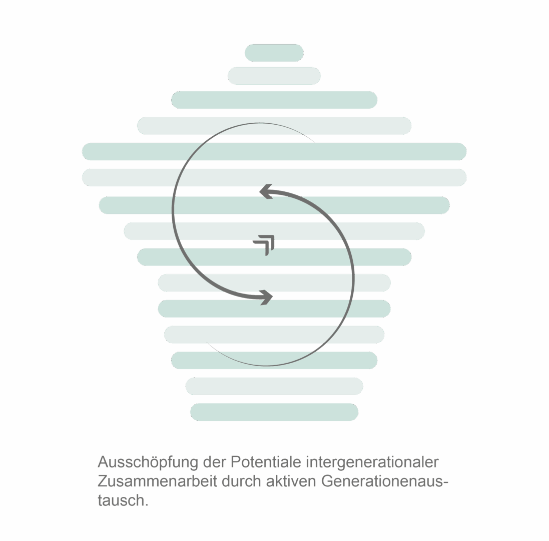 Grafik von Mediation Konfliktlösung.